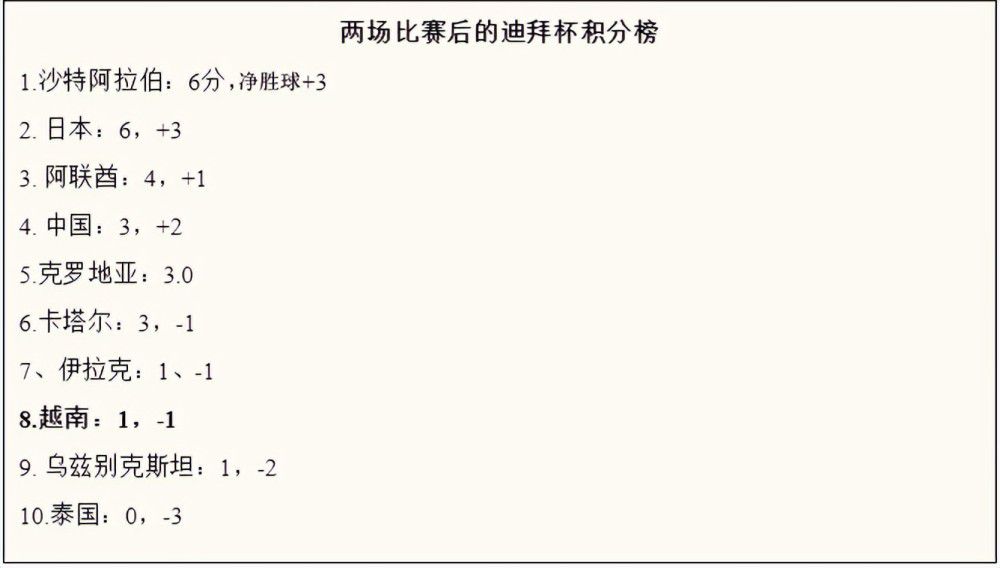 专家推荐【盈神解球】足球10中9带来下午场澳超：阿德莱德联vs纽卡斯尔喷气机【小女子】足球8中7带来晚间世俱杯分析【红单战神】足球9中7带来下午场澳超+晚间本轮意甲今日热点赛事今日下午，澳超迎来焦点战对决：阿德莱德联vs纽卡斯尔喷气机。